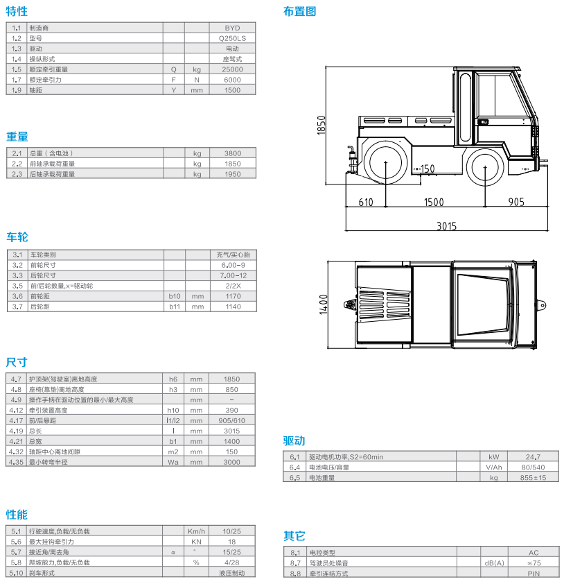 重慶電動(dòng)牽引車維護(hù)